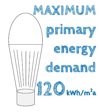 ZecaPH Zero carbon PassivHaus consultancy - energy efficiency low energy buildings Passive house sustainability design Passive house 1