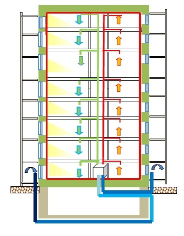 ZecaPH Zero carbon PassivHaus consultancy - energy efficiency low energy buildings Passive house sustainability design Passive house 21