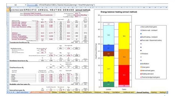 ZecaPH Zero carbon PassivHaus consultancy - energy efficiency low energy buildings Passive house sustainability design Passive house 25