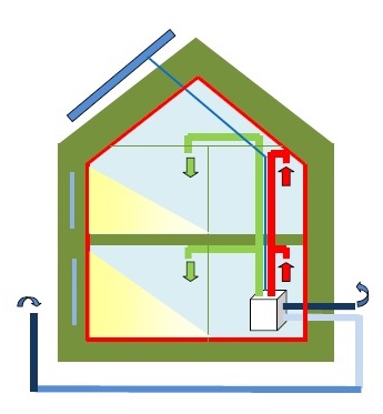 ZecaPH Zero carbon PassivHaus consultancy - energy efficiency low energy buildings Passive house sustainability design Passive house 27